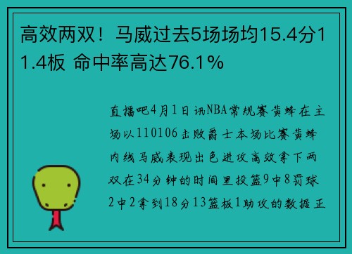 高效两双！马威过去5场场均15.4分11.4板 命中率高达76.1%