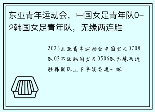 东亚青年运动会，中国女足青年队0-2韩国女足青年队，无缘两连胜